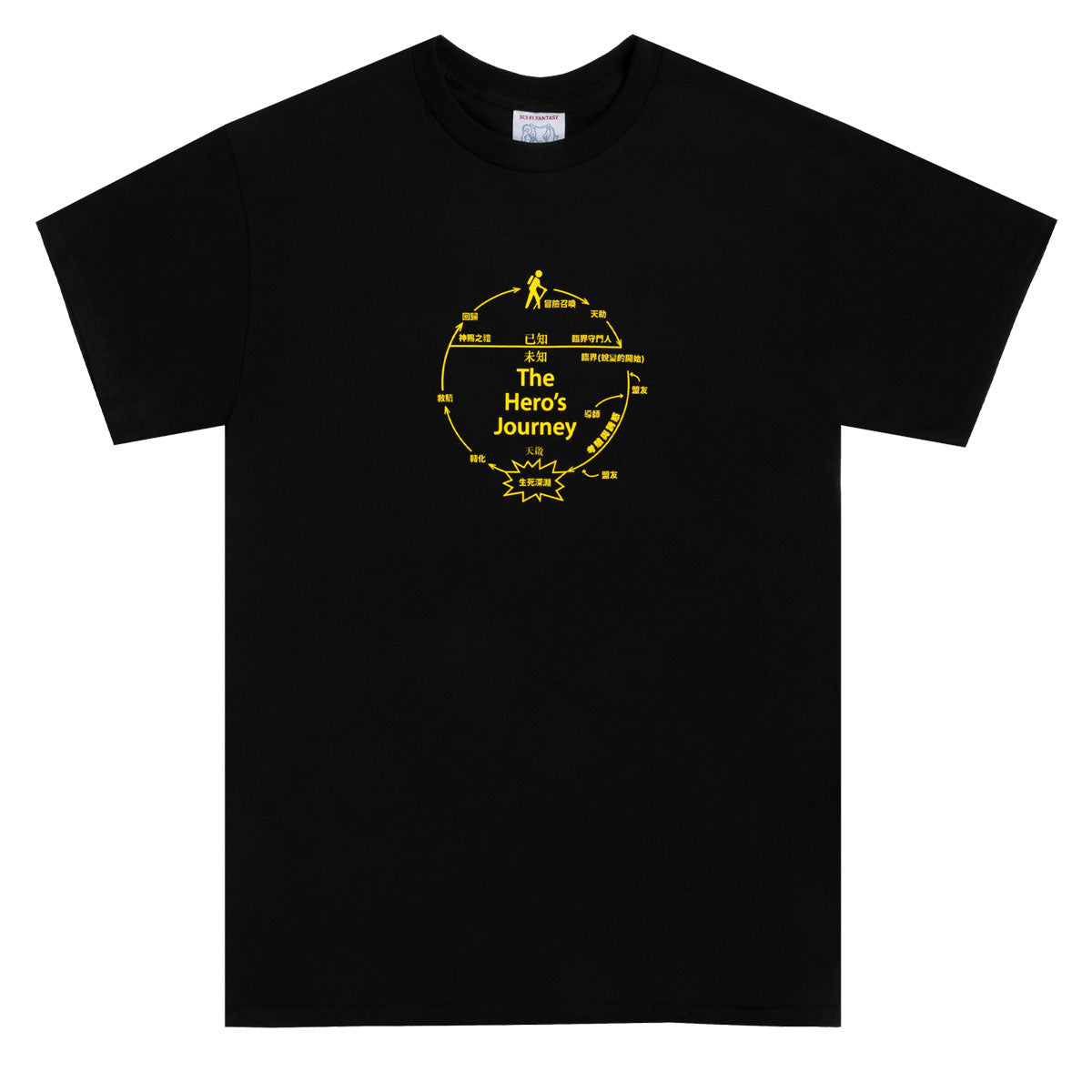 Sci-Fi Fantasy The Heros Journey T-Shirt - Black image 1