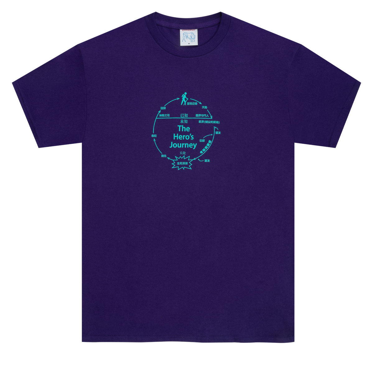 Sci-Fi Fantasy The Heros Journey T-Shirt - Sport Purple image 1