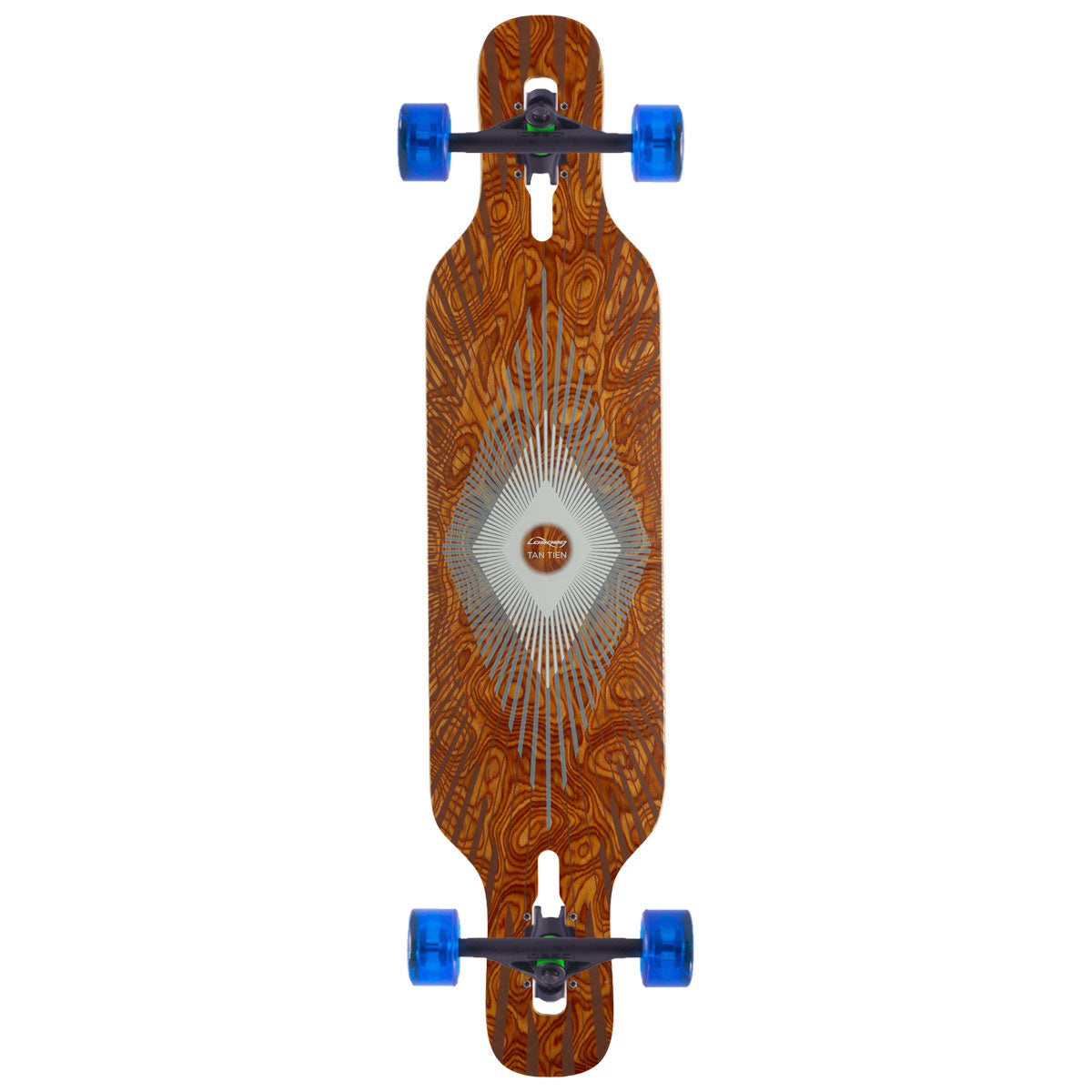 Loaded Longboards - Cruisers, Dancing, Freeride, & More - Daddies