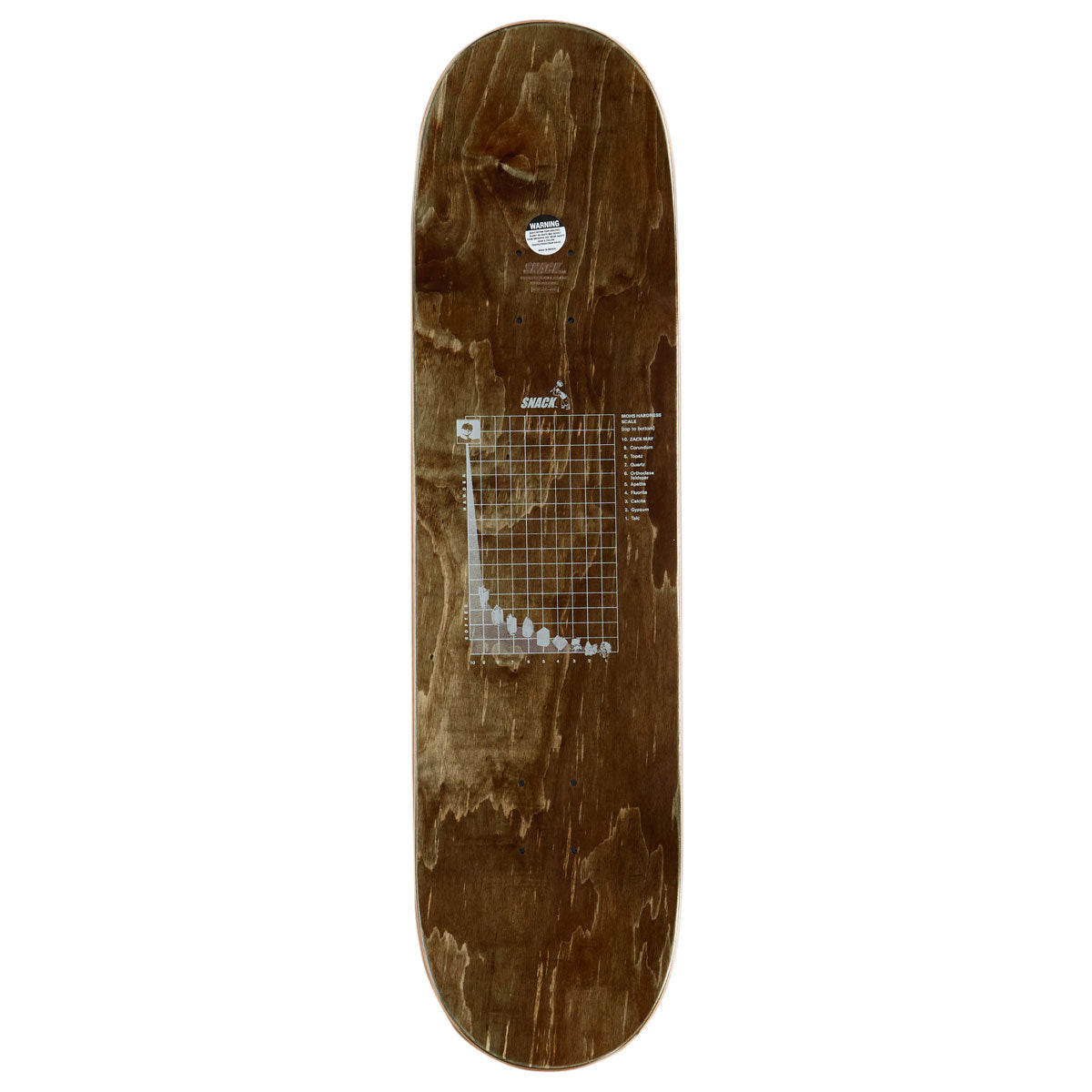 Snack May Rocks And Minerals Skateboard Complete - 8.38